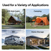 LiTime 1000W inverter for versatile power applications including off-grid cabins, camping, RVs, and home energy storage systems.