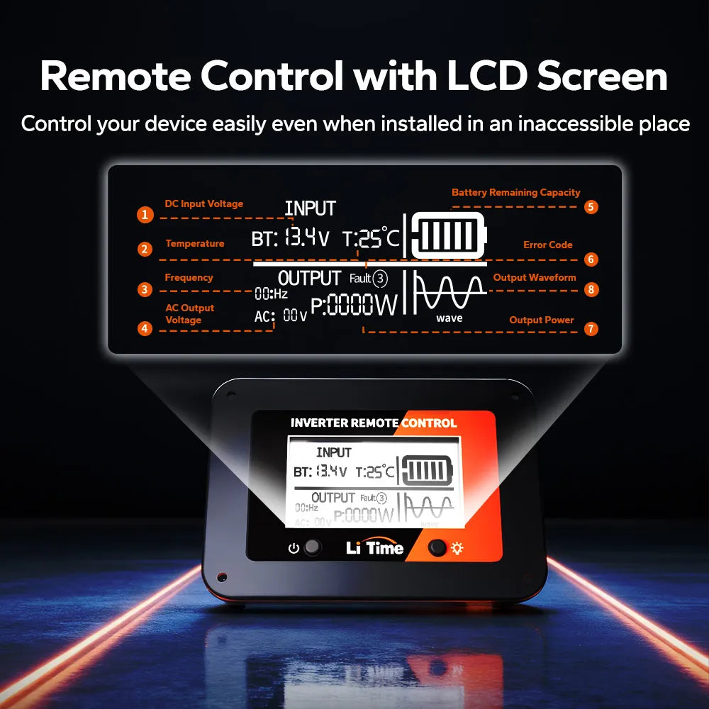 LiTime 1000W inverter remote control with LCD screen for real-time monitoring