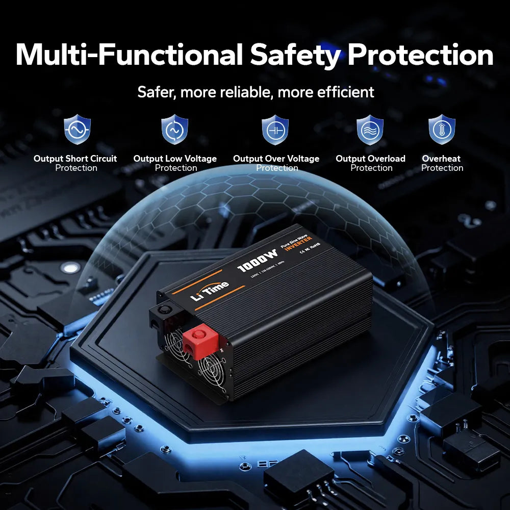 LiTime 1000W pure sine wave inverter with short circuit, low voltage, over voltage, overload, and overheat protection
