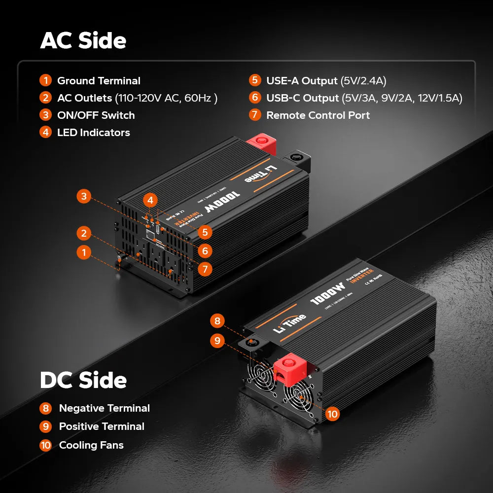 ac and dc side details information of litime new 1000w pure sine wave inverter