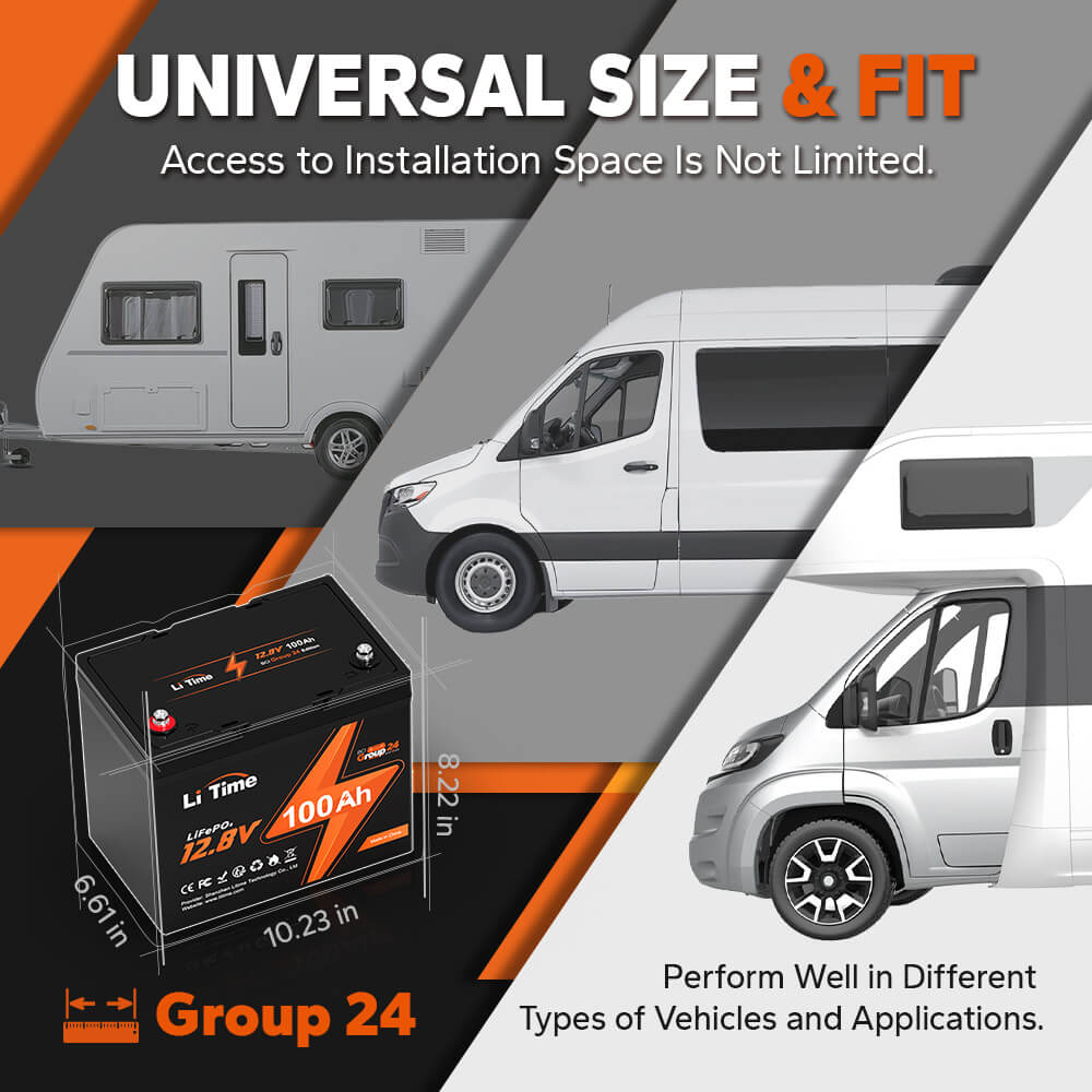 litime group 24 lifepo4 battery fits in different types of rv