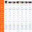 chart of litime lithium batteries comparison