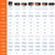 chart of litime lithium batteries comparison
