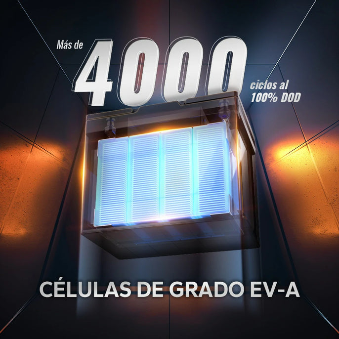 Batería LiTime Grupo 24 con celdas grado EV-A: más de 4000 ciclos de vida