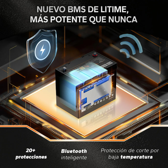 Función Bluetooth y protecciones integradas de la batería LiTime Grupo 24