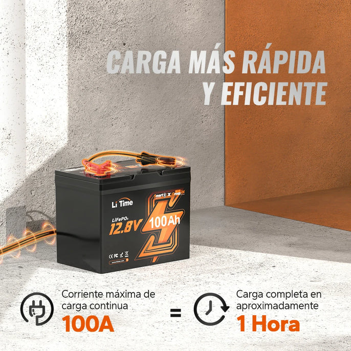 Eficiencia de carga de la batería LiTime: 100A de carga rápida, carga completa en 1 hora