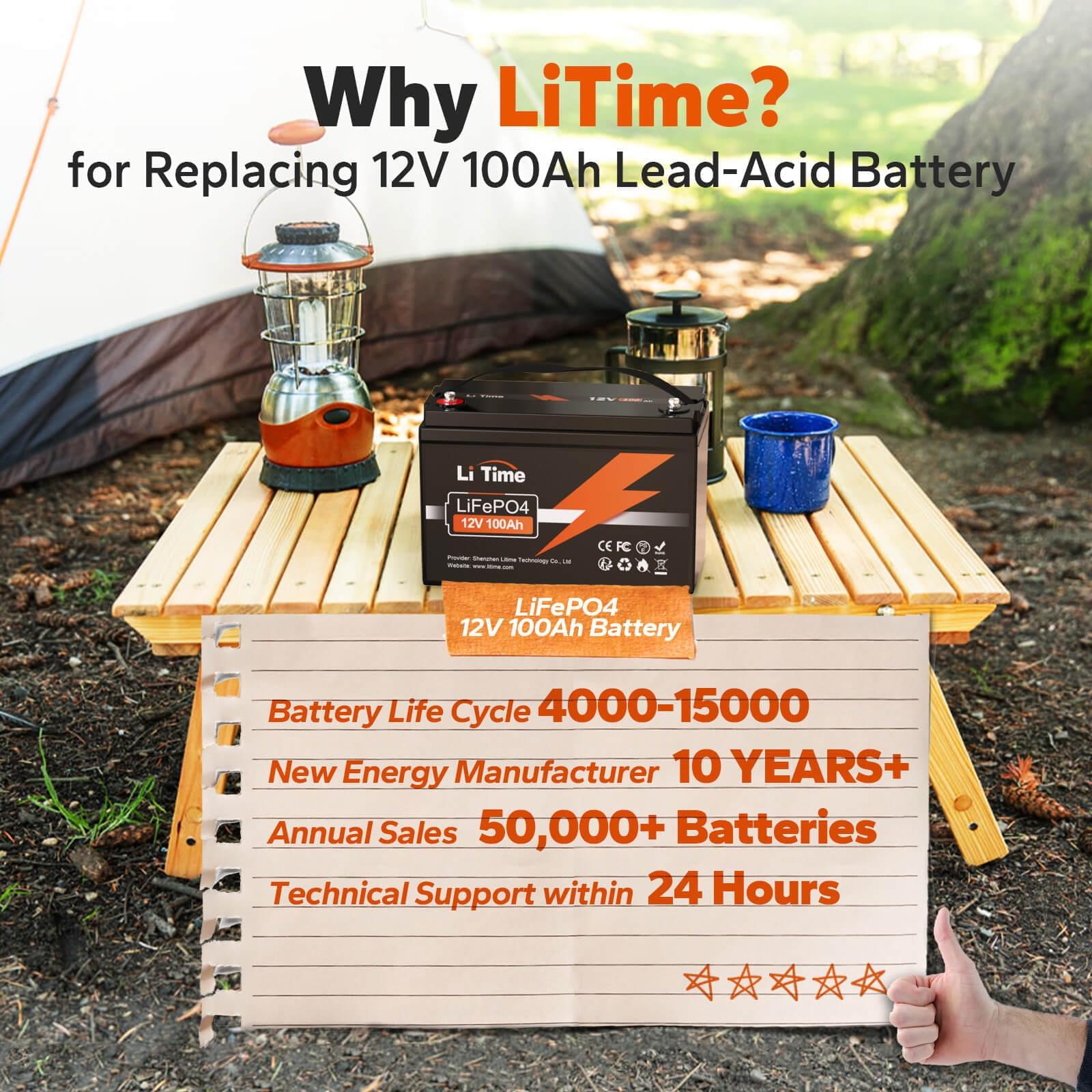 LiTime 12V 100Ah LiFePO4 Lithium Battery, Built-in 100A BMS, 1280Wh Energy