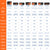 litime 12 volt batteries comparision