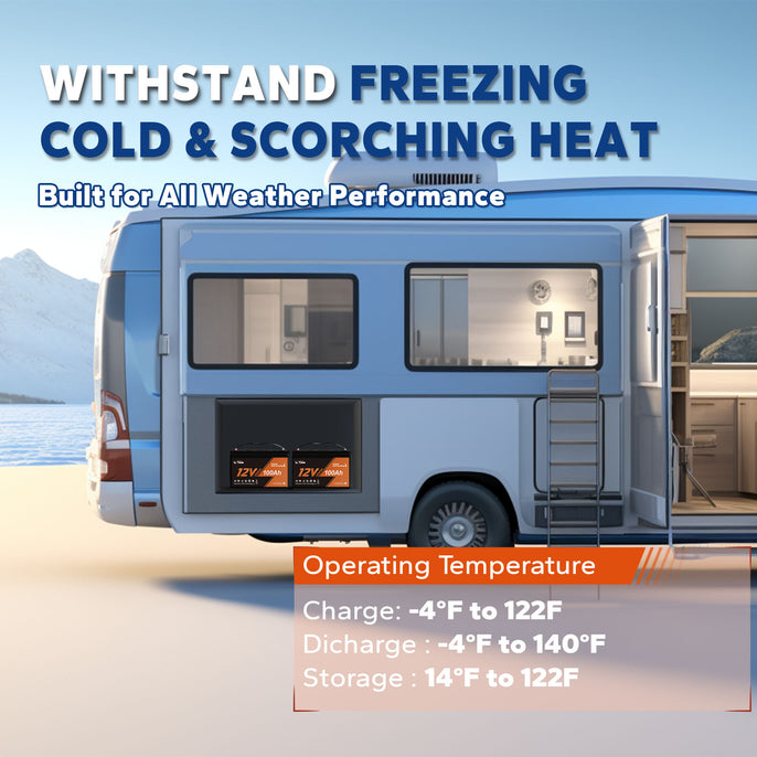 built for all weather performance