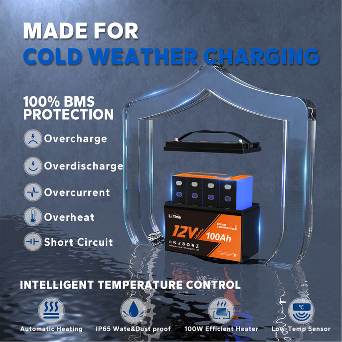 multiple protections