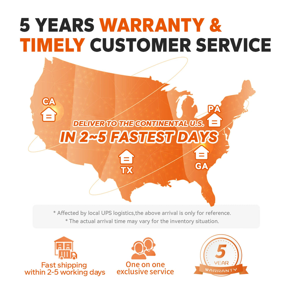 LiTime: fast U.S. delivery in 2-5 days, 24/7 support, 5-year warranty, and 14+ years of expertise in energy solutions