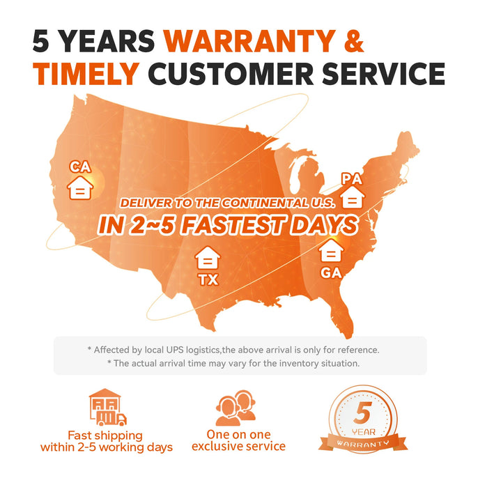 LiTime: fast U.S. delivery in 2-5 days, 24/7 support, 5-year warranty, and 14+ years of expertise in energy solutions