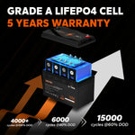 ✅Like New✅LiTime 12V 100Ah Trolling Motor LiFePO4 Battery, Low-Temp Protection