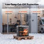 low-temp cut-off protection of litime xtral mini: ensuring battery health and durability in cold conditions