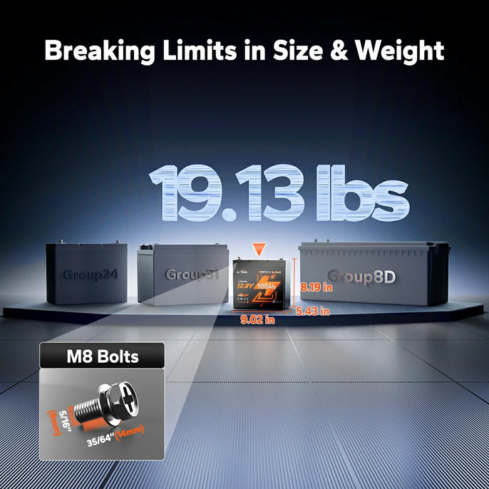 litime 12V xtra-mini battery's size and weight information
