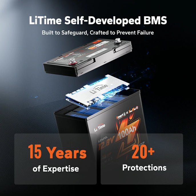 litime self-developed bms of xtral-mini lifepo4 battery: providing 20+ protections for safe using