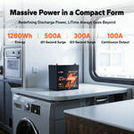 LiTime XtraMini battery: compact design with 1280Wh energy, 500A surge, and 100A continuous output for powerful performance