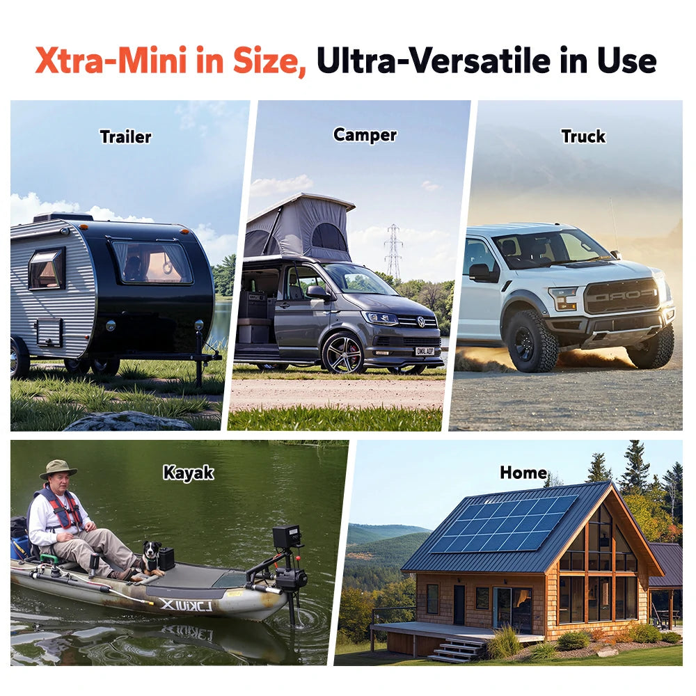 applications of litime xtral mini lithium battery: trailers, kayaks, home storage, etc.
