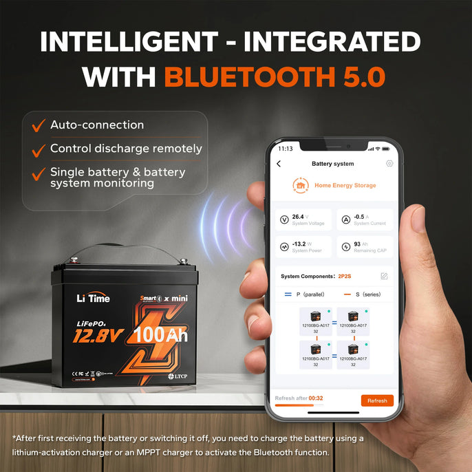 LiTime mini 12.8V 100Ah Bluetooth lithium battery: smart app monitoring (voltage/SoC), auto-connect, remote discharge control