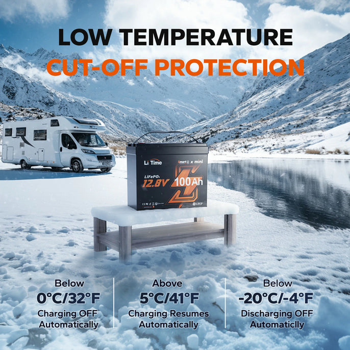 low-temp protection feature of litime 12v 100ah mini bluetooth lifepo4 battery