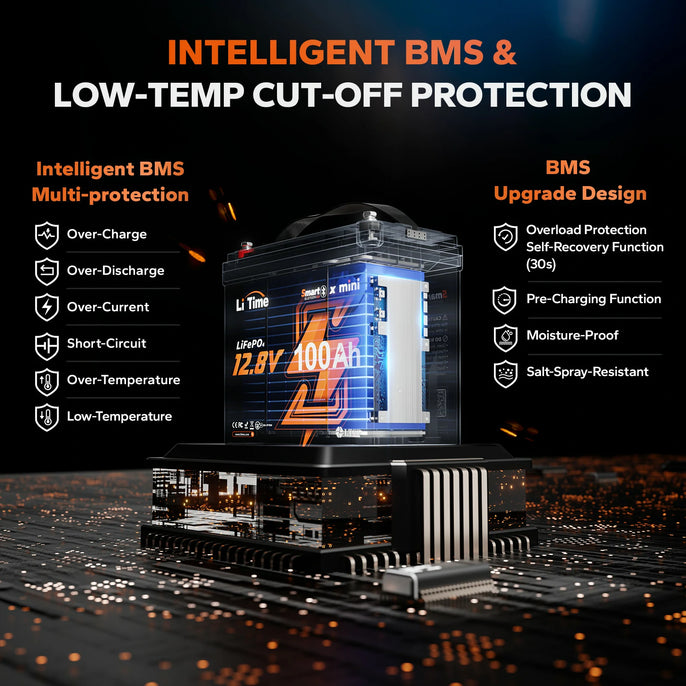 Smart BMS with protections, low-temp cutoff, IP65 weatherproof for LiTime Mini 12.8V 100Ah Bluetooth lithium battery