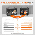 upgrade information of litime 12v 100ah mini lifepo4 lithium battery