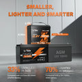 LiTime Mini Bluetooth lithium battery vs AGM: 33% smaller (10.24x5.24x8.96in), 70% lighter (19.13lbs)