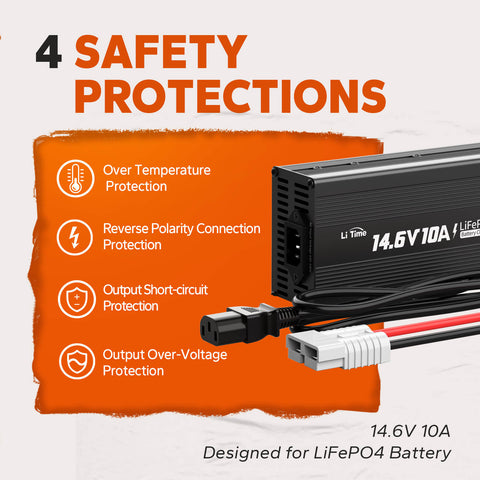 LiTime 14.6V 10A Lithium Battery Charger