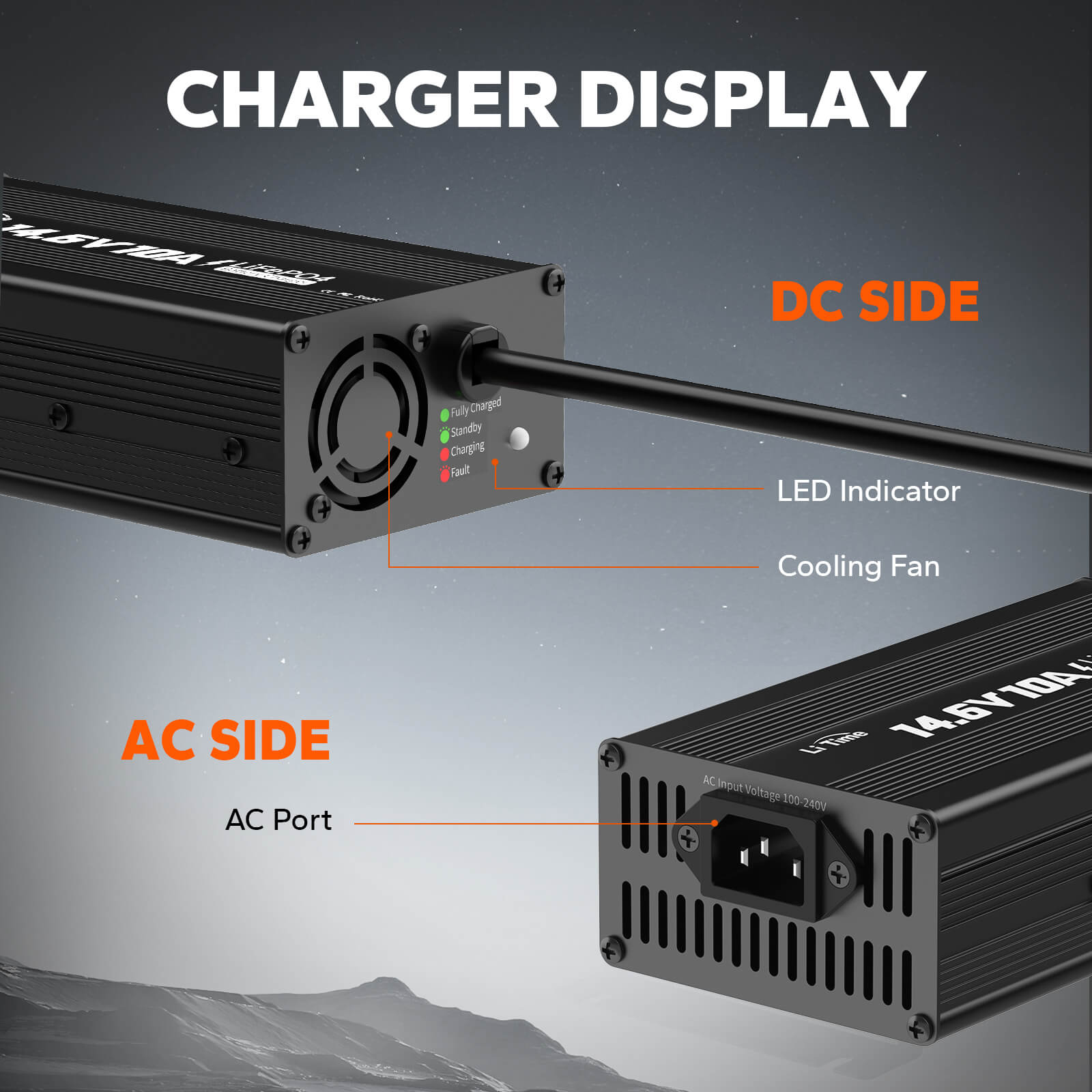 LiTime 14.6V 10A Lithium Battery Charger