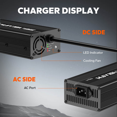 LiTime 14.6V 10A Lithium Battery Charger
