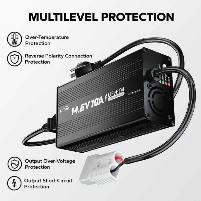 multi level protections of litime 12v 10a lifepo4 battery charger