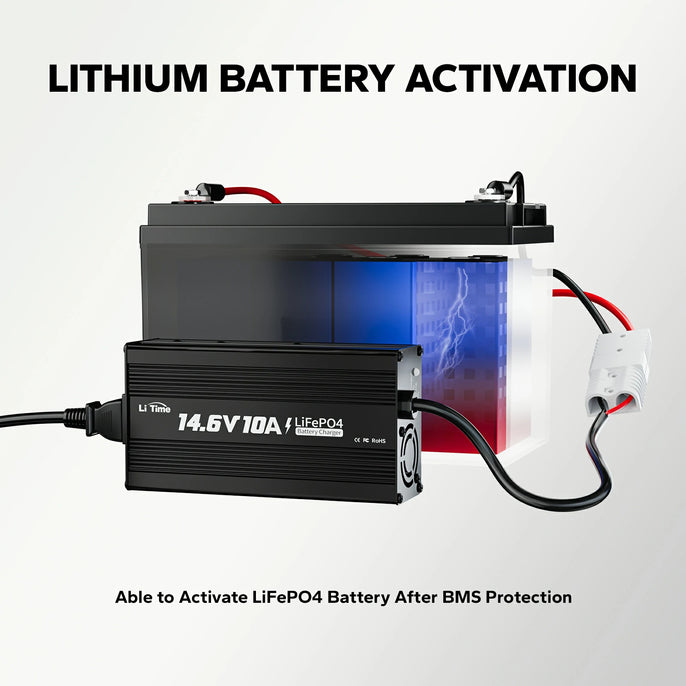 activation function of litime 12v 10a lithium battery charger