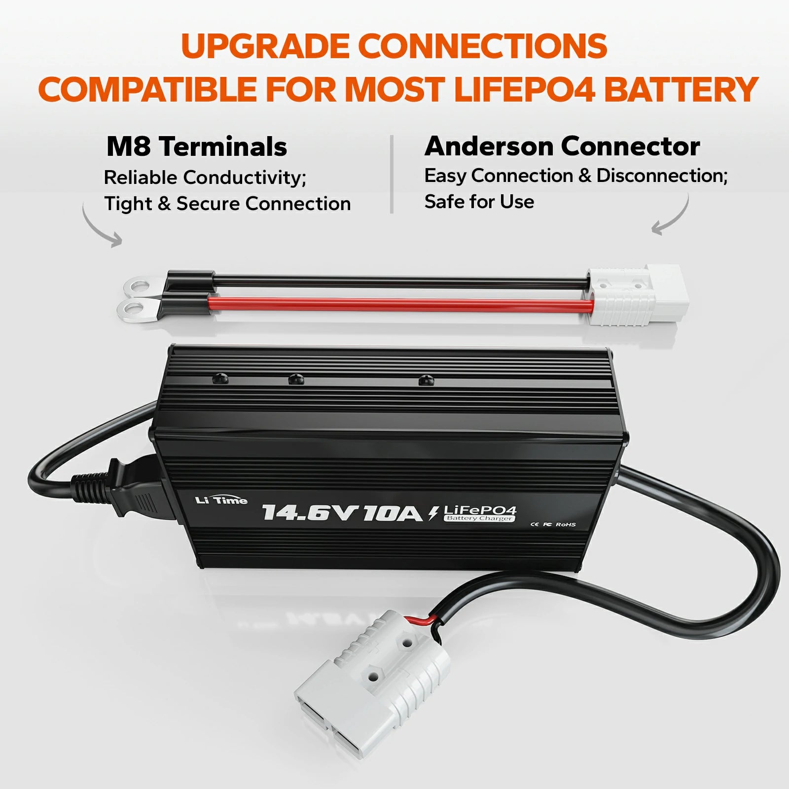 M8 terminals and anderson connectors of litime 12v 10ah lifepo4 battery charger