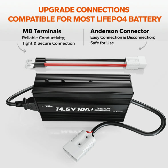 M8 terminals and anderson connectors of litime 12v 10ah lifepo4 battery charger