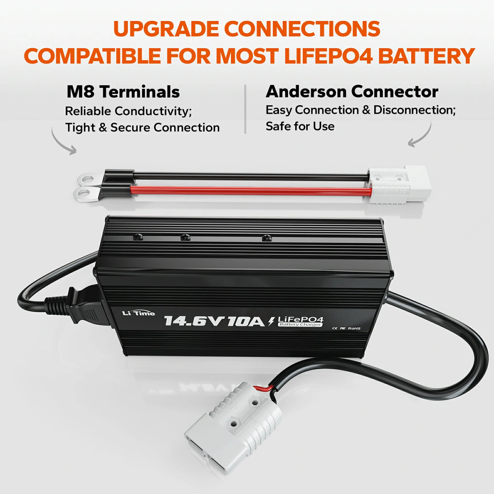 M8 terminals and anderson connectors of litime 12v 10ah lifepo4 battery charger