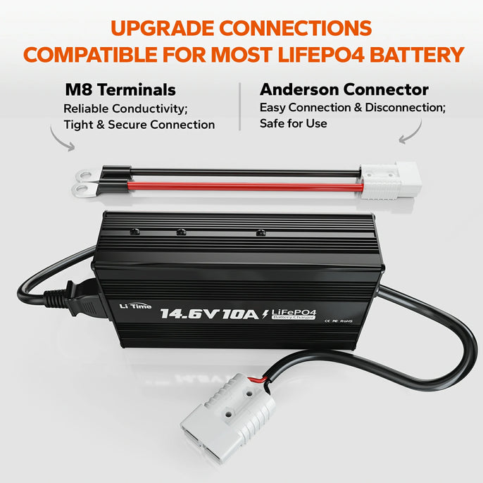 M8 terminals and anderson connectors of litime 12v 10ah lifepo4 battery charger