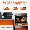 charging time of litime 12v (14.6v) 10a lifepo4 battery charger