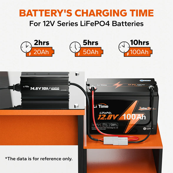charging time of litime 12v (14.6v) 10a lifepo4 battery charger