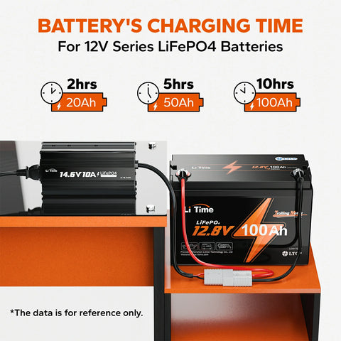 charging time of litime 12v (14.6v) 10a lifepo4 battery charger