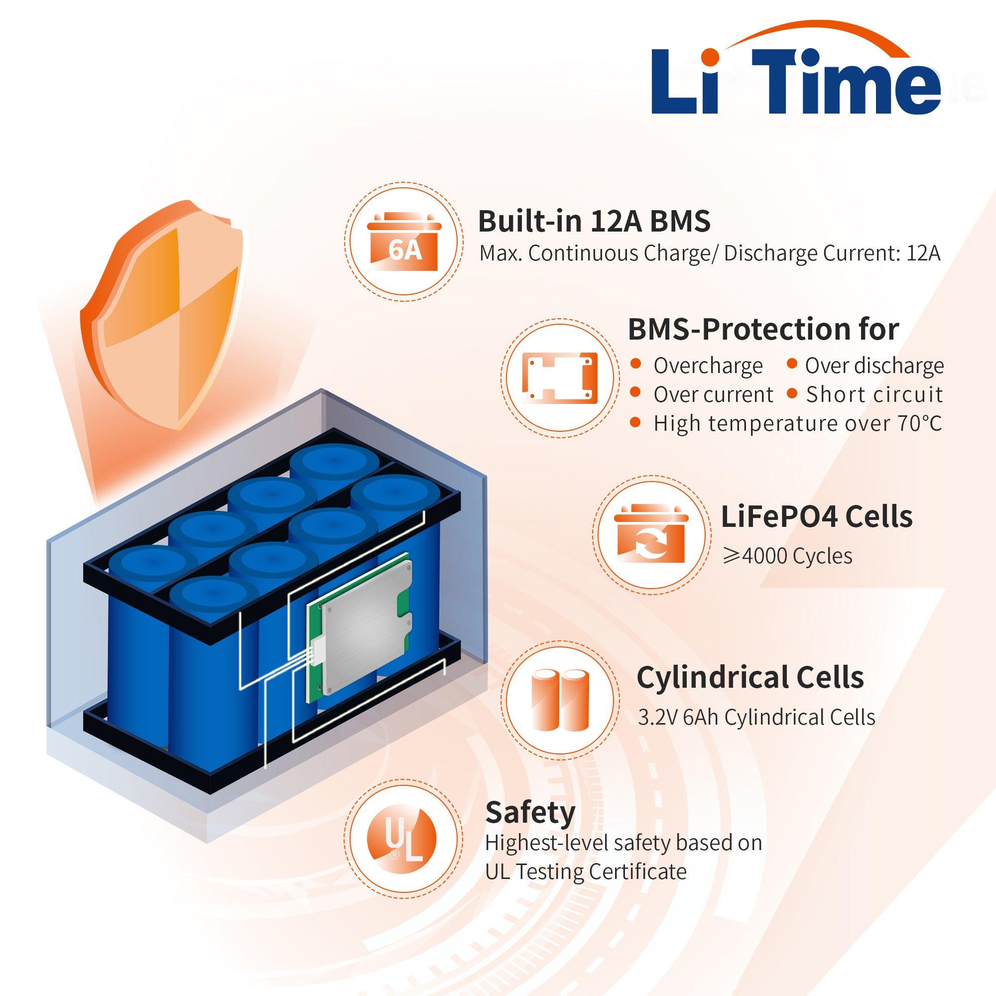 litime 12 volt cylindrical deep cycle lithium battery