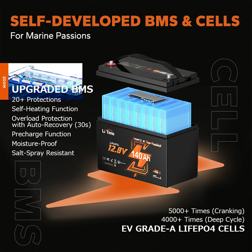 bms protection and cells information of litime 140ah dual purpose lithium marine battery