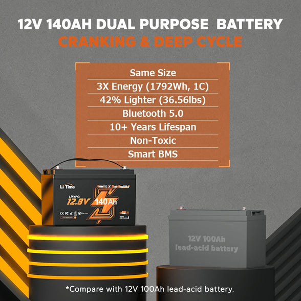 advantages of litime lithium dual purpose battery over lead acid