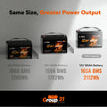 LiTime 12V 165Ah LiFePO4 Group 31 battery: same size as 100Ah and 140Ah, but with 165a bms and 2112wh capacity