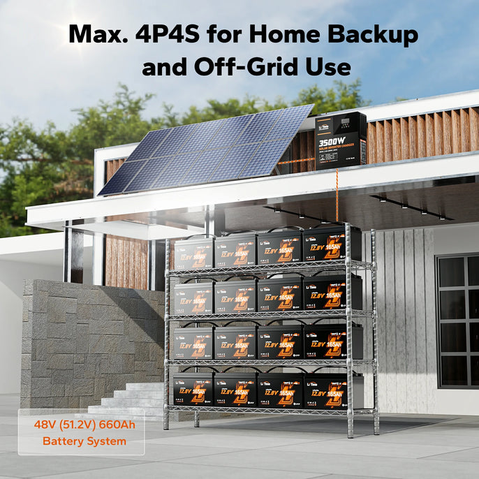 LiTime 12V 165Ah LiFePO4 Group 31 battery: Max 4P4S for home backup, off-grid use; 48v 660Ah battery system 