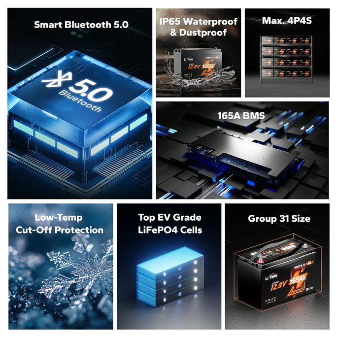 main features of LiTime 12V 165Ah LiFePO4 Battery-bluetooth, ip65, low temp protection bms and more