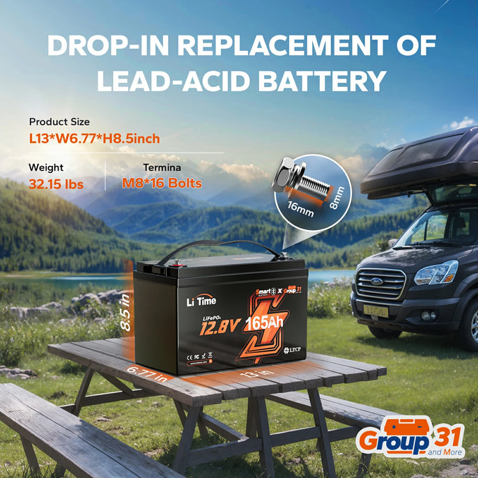dimension information of LiTime 12V 165Ah LiFePO4 Group 31 battery: drop-in replacement for lead-acid 