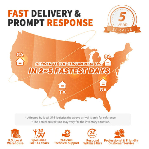 LiTime provides fast delivery and prompt response