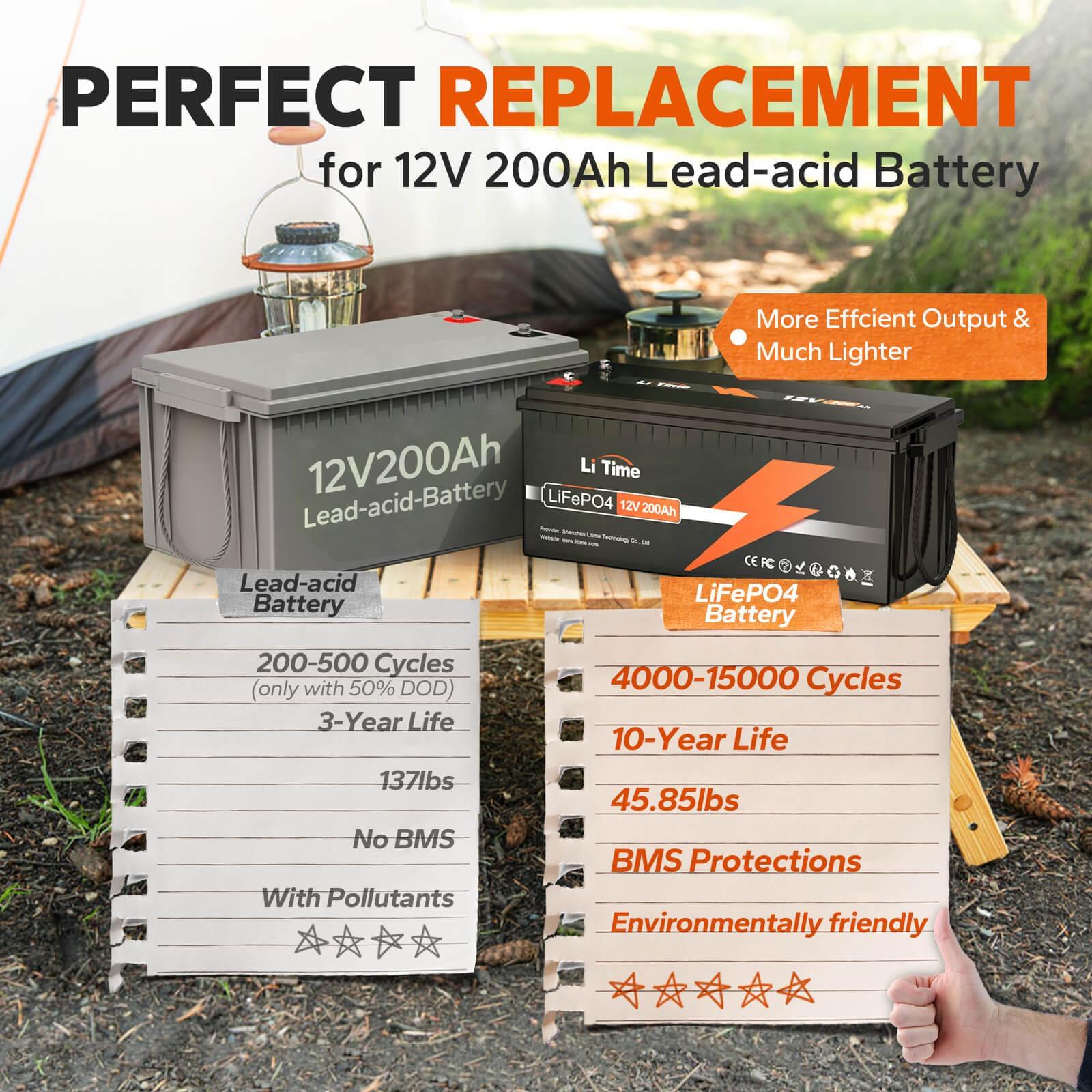 agm vs lithium lifepo4 12 volt battery
