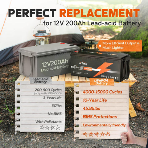 agm vs lithium lifepo4 12 volt battery