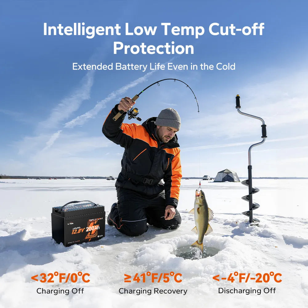 LiTime 12V 200Ah mini LiFePO4 battery with low-temp protection for winter marine trips and ice fishing.